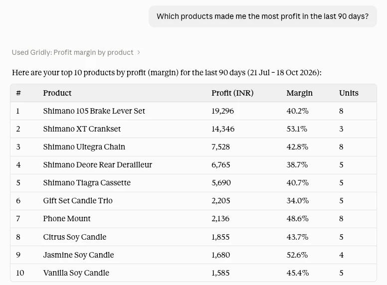 Example of Claude answering: Which products made me the most profit in the last 90 days?